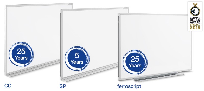 tablice suchościeralne i flipchart magnetoplan®